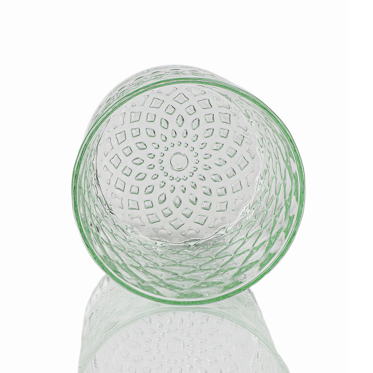 Deep Pine & Wintergreen Mindala Glass Set